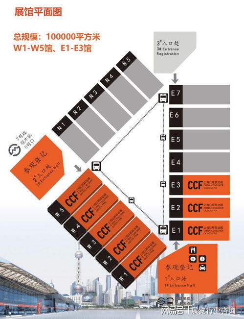 聚焦創新，共繪零售新藍圖——探尋2022上海日用百貨展的機遇與風向